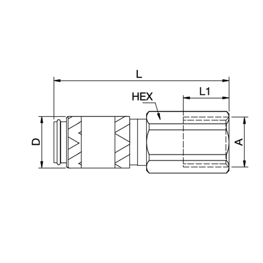 Serie 20 - Double Shut-Off Hun Lynkobling (med ventil) - Hun Gevind - Rustfrit stål