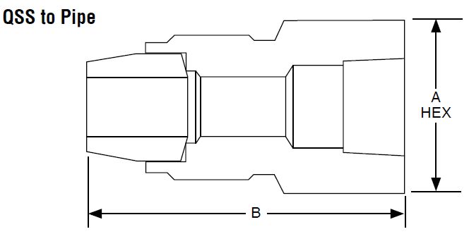 Han-Hun Adapter - QSS - Quick Set - Højtryk