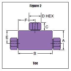 Medium Tryk Fitting - T