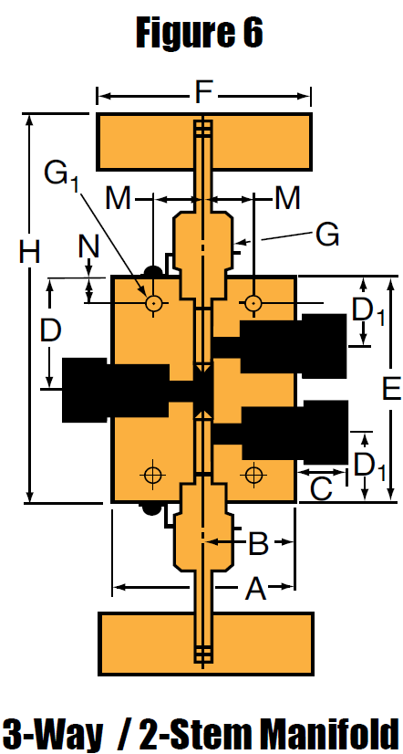 Nåleventil - 10V - 3-Vejs / 2 Stem Manifold
