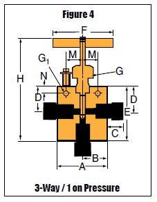 Nåleventil - MV - 3-Vejs / 1 Med Tryk