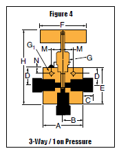 Nåleventil - SW - 3-Vejs / 1 Med Tryk