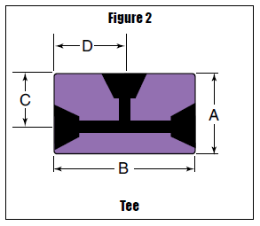 Rør Fitting - Rør - Rør T