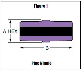 Rør Sekskant Nipple - Lukkel Nippel