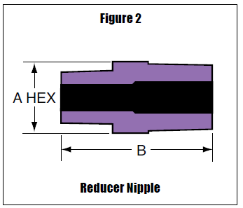 Rør Sekskant Nipple - Reducering Nipple
