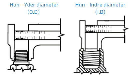 Måling af ydre og indre diameter