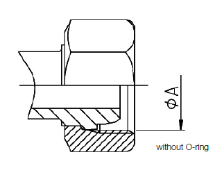 Din l og s uden o-ring