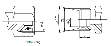 din s & l med o-ring