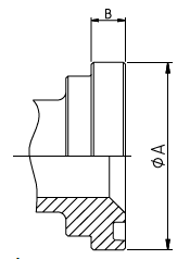 Flange gevind