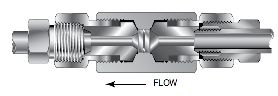 Højtryk Line Filter - Dual-Springplade Line Filter