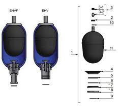 Reservedels kit for Blæreakkumulator Serie EHV