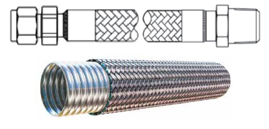 Parker Metal Hose Type 9A/9P  Alok and NPT ends