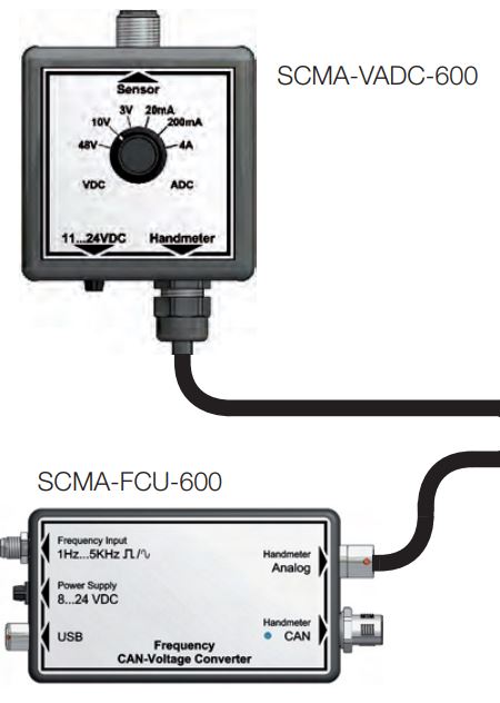 Current and Voltage Sensor SCMA