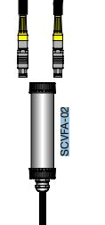 Converter SCVFA
