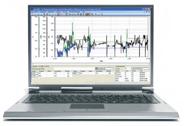 SensoControl Software